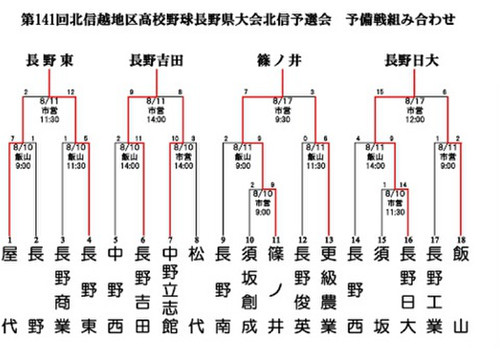 141yobiyagura_2