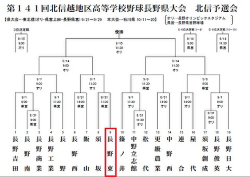 141hokushin_2